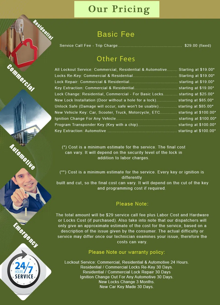 South San Francisco CA Locksmith Store South San Francisco, CA 650-271-9998